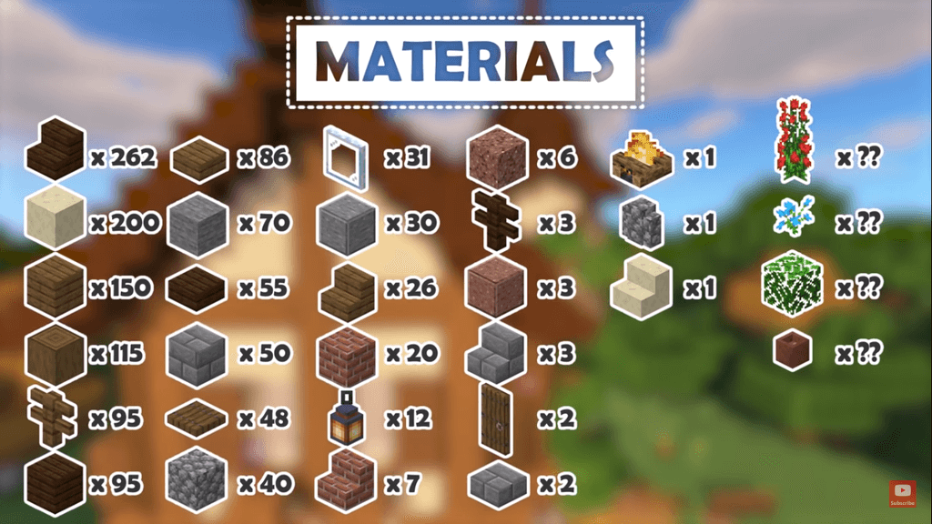 Materials Needed for minecraft medieval house