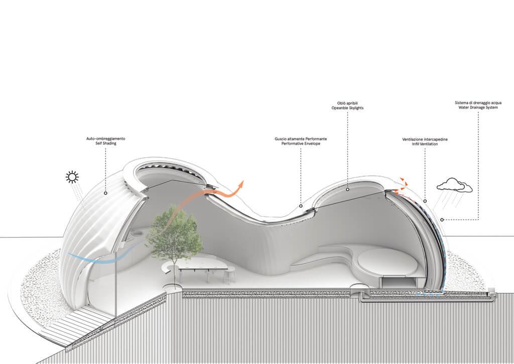 Design of Clay 3D Printed House