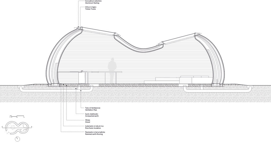 concept and desin of Clay 3D Printed House