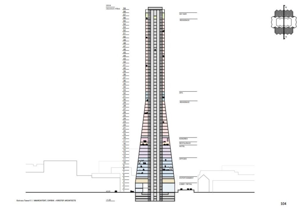 Chybik + Kristof unveils drawing