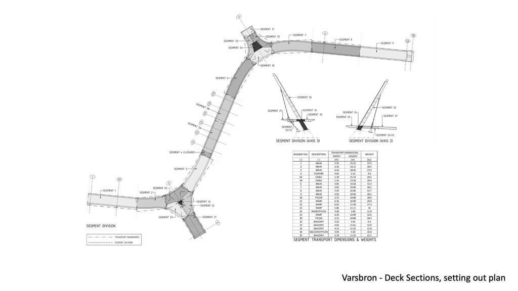 drawing of Varvsbron Dockyard Bridge