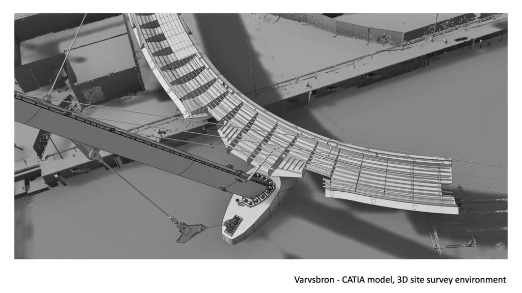 Varvsbron Dockyard Bridge concept drawing