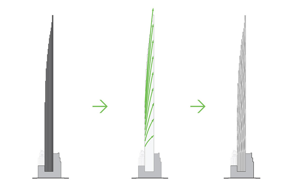 A drawing of World's skinniest skyscraper