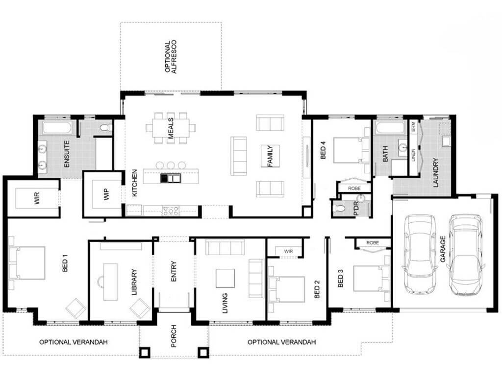 Vertical and Horizontal Planning