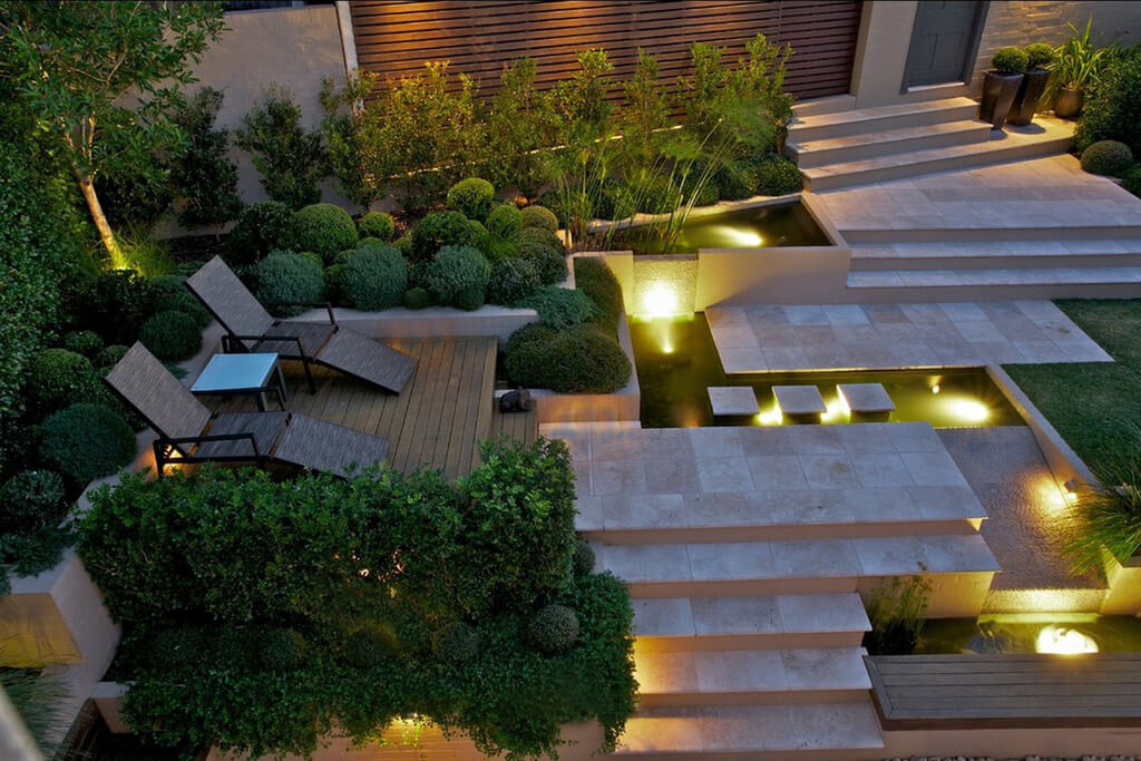 Solar Lighting Sustainable Landscaping ideas