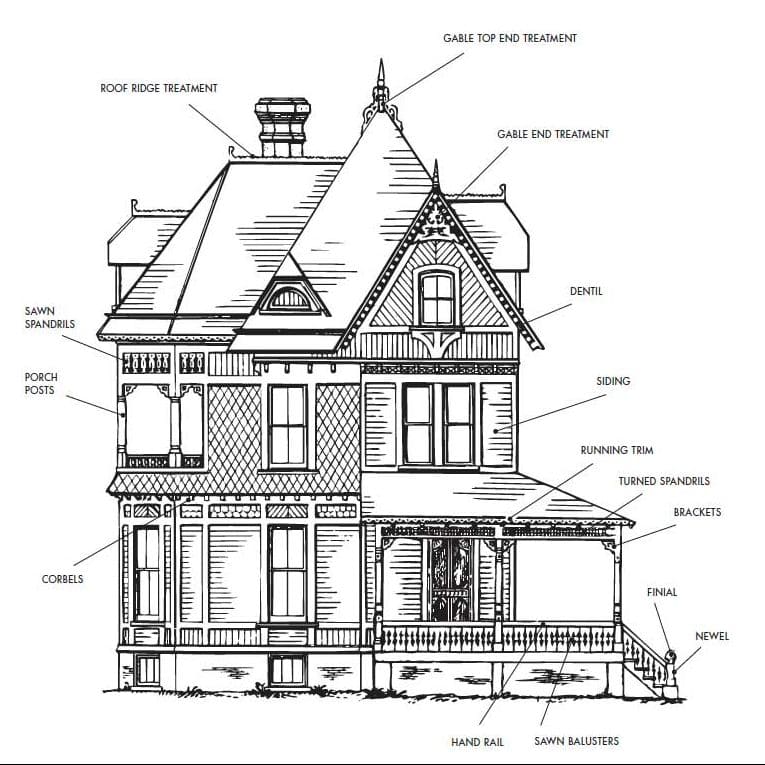  victorian style house design